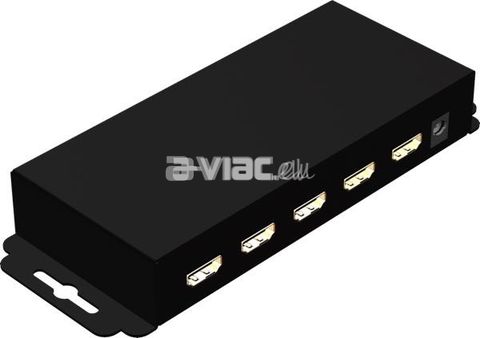 4x1 HDMI Switcher with RS-232