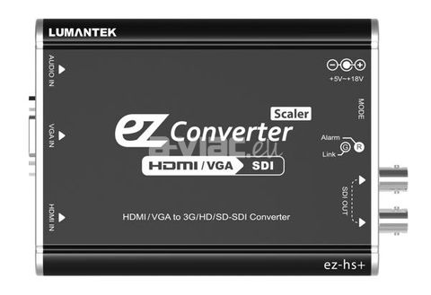 HDMI/VGA to 3G/HD/SD‐SDI Converter with Scaler